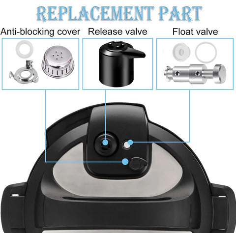 E-TING Replacement Parts Set for Instant Pot Duo 5-Qt,6-Qt, Steam Release Handle, Float Pressure Valve and Anti-Block Shield Silicone Sealing Ring for Pressure Cooker Accessories - E-TING
